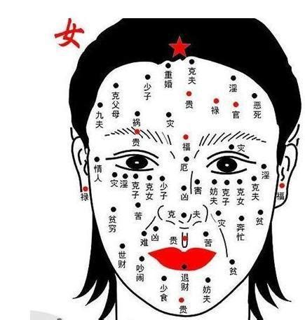 面相女人|女人面相分析